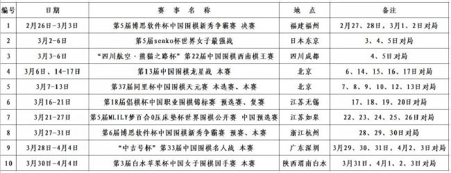 球员遭到球迷发出猛烈的嘘声，这在多特蒙德是很罕见的场景，而这表明问题已经变得有多大了。